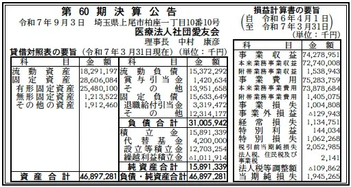医療法人社団愛友会決算