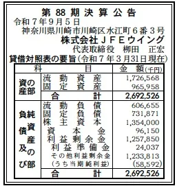 JFEウイング決算