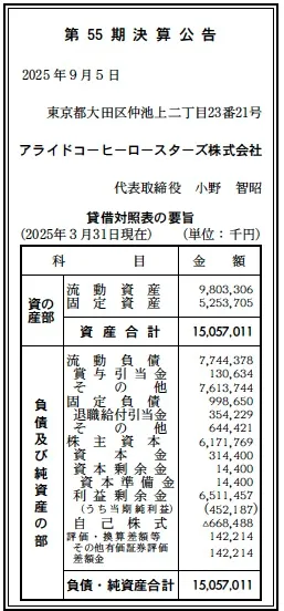 アライドコーヒーロースターズ決算