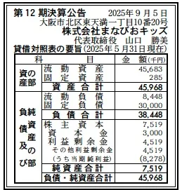 まなびおキッズ決算