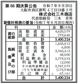 三木商店決算