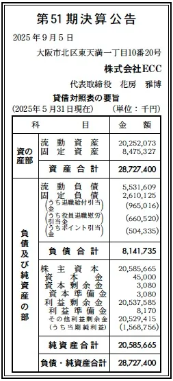 ECC決算