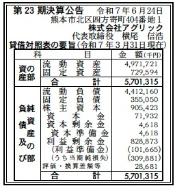 アグリック決算