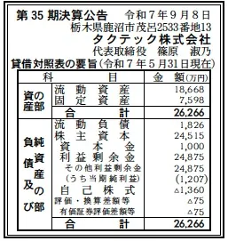 タクテック決算
