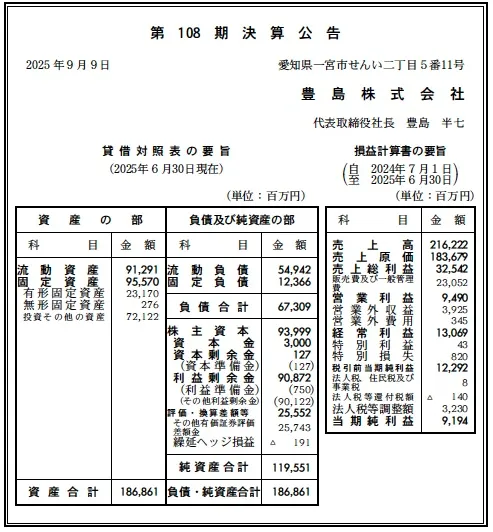 豊島決算