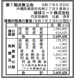 琉球ミート決算
