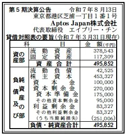 Aptos Japan決算