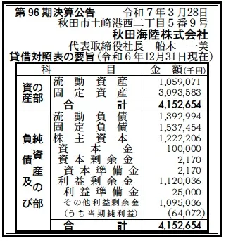 秋田海陸決算