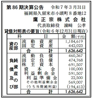 鷹正宗決算