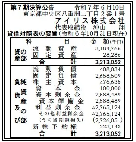 アイリス決算