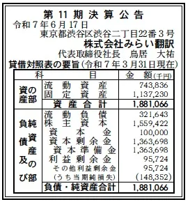 みらい翻訳決算