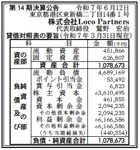 Loco Partners決算
