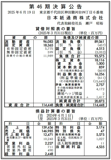 4938 決算分析 : 日本紙通商株式会社 第46期決算 当期純利益 4,535百万
