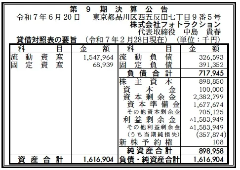 フォトラクション決算