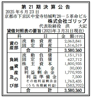 ゴリップ決算