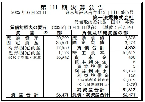 第一法規決算