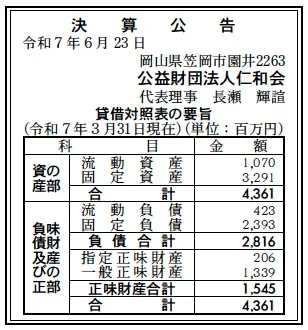公益財団法人仁和会決算