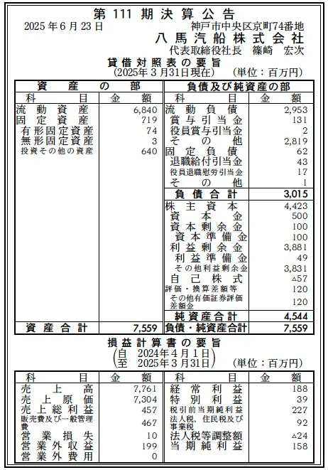 八馬汽船決算