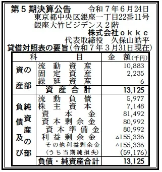 okke決算