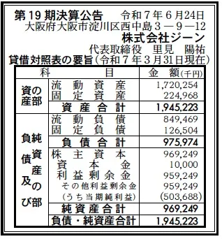 ジーン決算