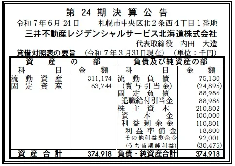 三井不動産レジデンシャルサービス北海道決算