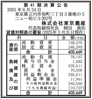東京農産決算