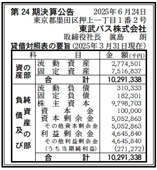 東武バス決算