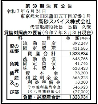 高砂スパイス決算