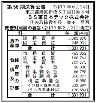 BS東日本テック決算
