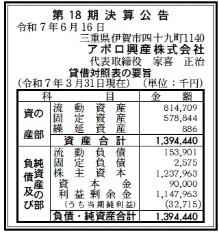 アポロ興産決算