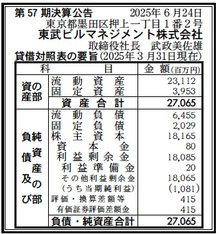 東武ビルマネジメント決算