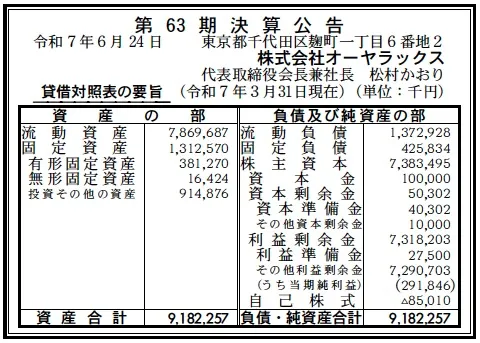 オーヤラックス決算
