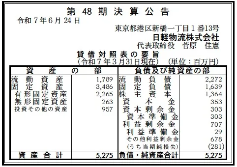 日経物流決算
