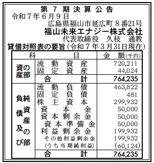 福山未来エナジー決算
