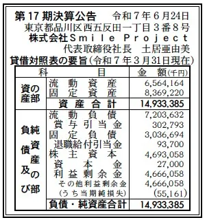 Smile Project決算