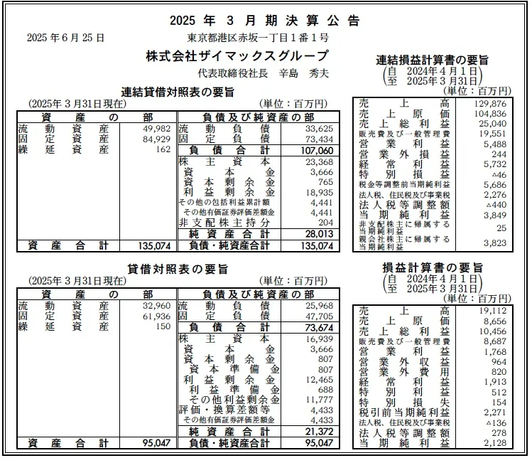 6097 決算分析 : 株式会社ザイマックスグループ（2025年3月期） 決算