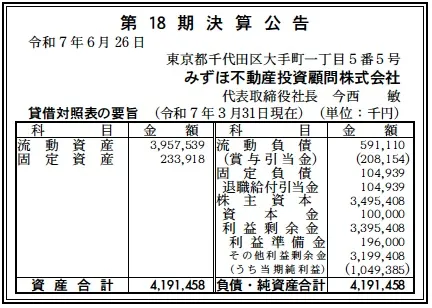 6211 決算分析 : みずほ不動産投資顧問株式会社 第18期決算 当期純利益