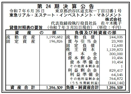 東急リアル・エステート・インベストメント・マネジメント決算