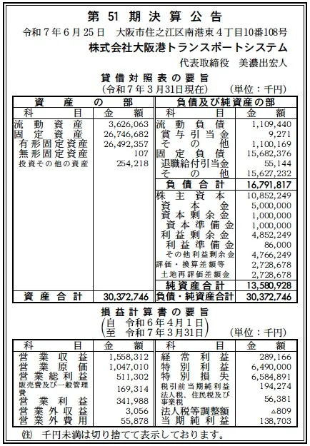 大阪港トランスヒポートシステム決算