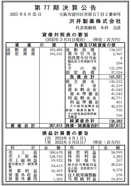 沢井製薬決算