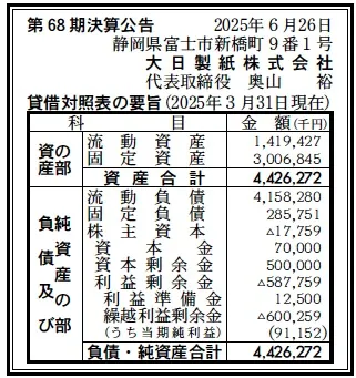 5月度　　　お問合せ、製造依頼お待ちしております。 6554 決算分析 : 大日製紙株式会社 第68期決算 当期純利益 91百万円