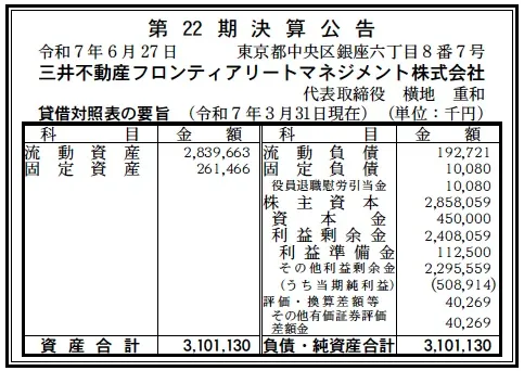 三井不動産フロンティアリートマネジメント決算