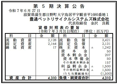 平良豊様送料決済用ページ 6824 決算分析 : 豊通ペットリサイクルシステムズ株式会社 第5期決算