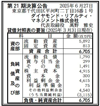 6882 決算分析 : ダイヤモンド・リアルティ・マネジメント株式会社 第