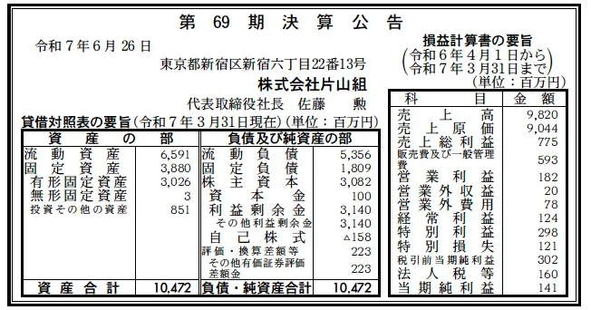 7031 決算分析 : 株式会社片山組 第69期決算 当期純利益 141百万円