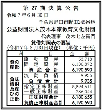 公益財団法人茂木本家教育文化財団決算