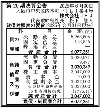 JFJ決算