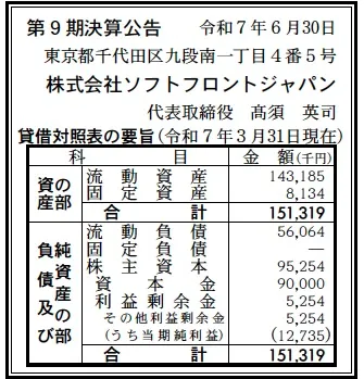 7227 決算分析 : 株式会社ソフトフロントジャパン 第9期決算 当期純