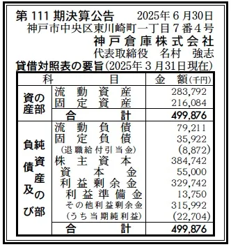 神戸倉庫決算