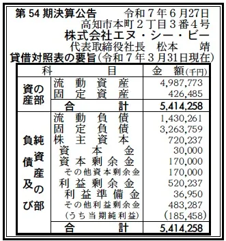 エヌ・シー・ビー決算